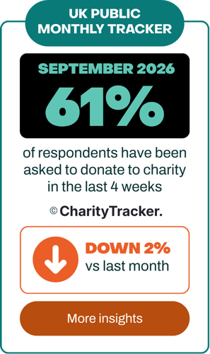 UK Public Monthly Tracker