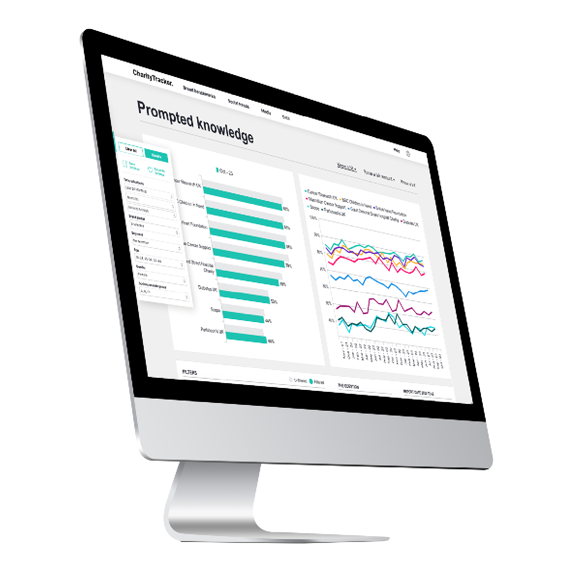 What Makes Us Different